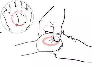 6个月宝宝按摩手法视频,轻松掌握宝宝抚触技巧