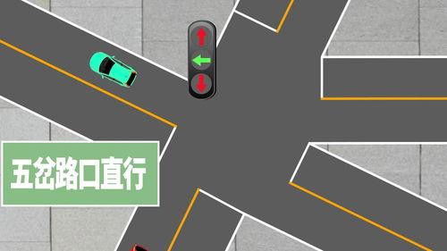 五岔路口怎么走视频,轻松辨别方向，快速抵达目的地