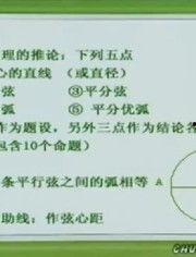 初三数学免费教学视频,开启数学学习新篇章